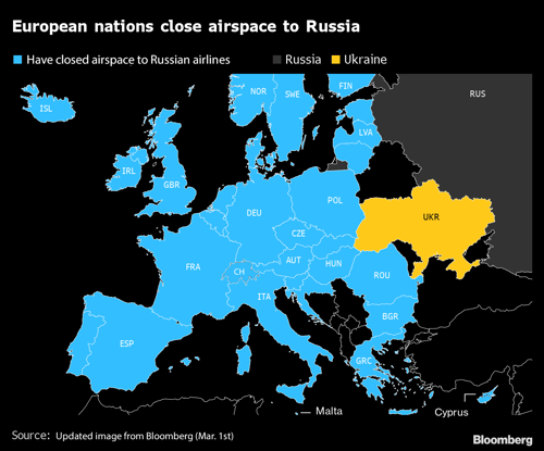 European countries closed Russia to airspace
